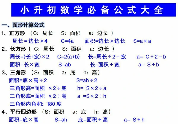 小升初数学必备公式大全，5页PDF可打印-优学盒子