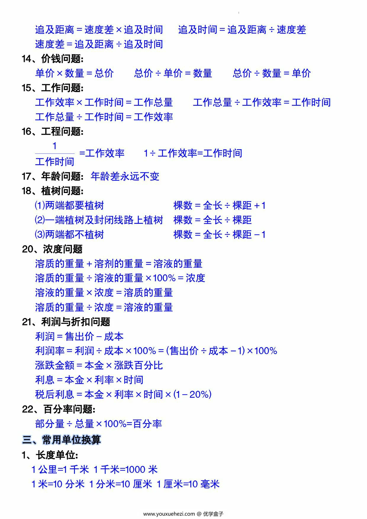 图片[2]-小升初数学必备公式大全，5页PDF可打印-优学盒子