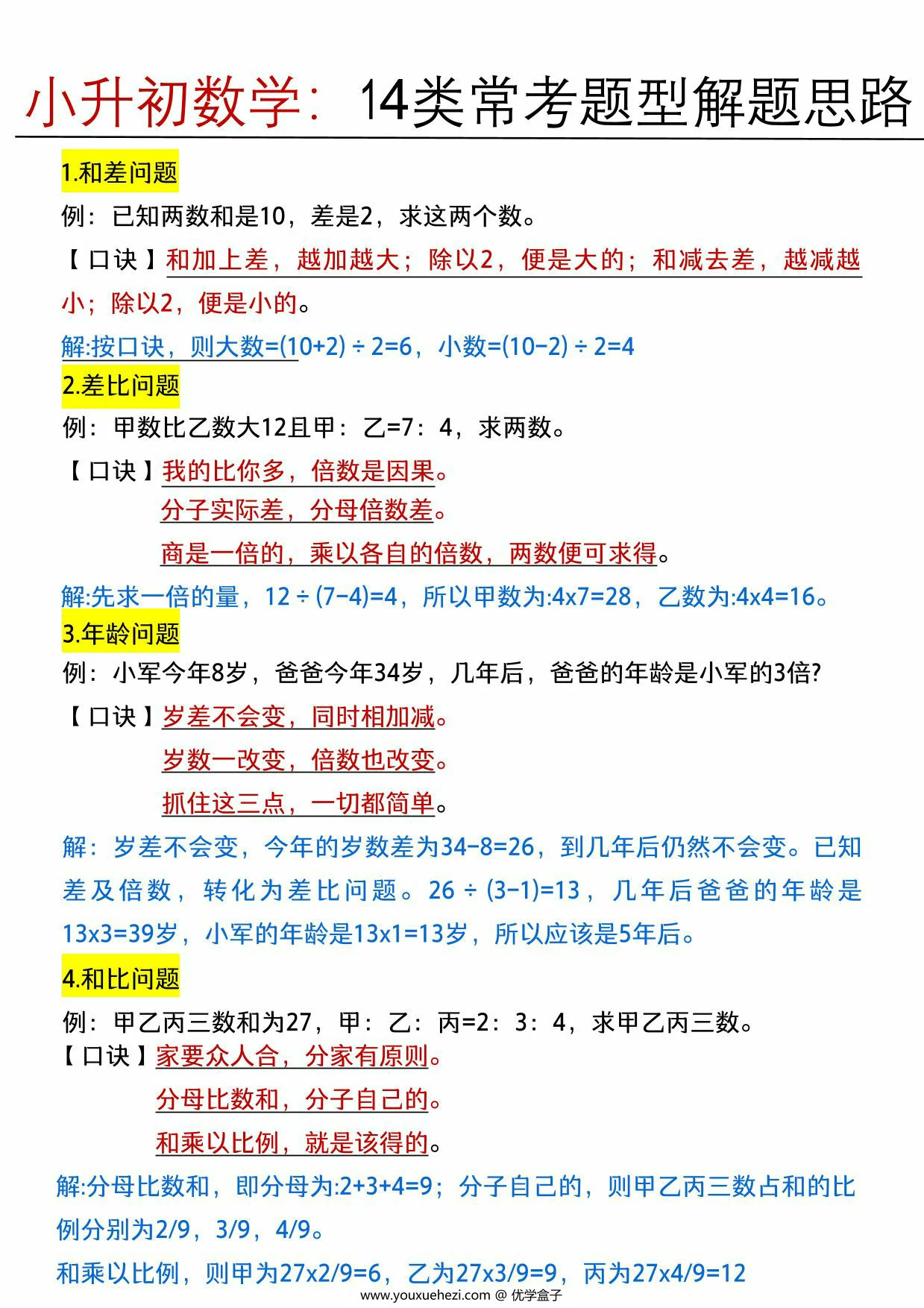 图片[1]-小升初数学：14类常考题型解题思路，6页PDF可打印-优学盒子