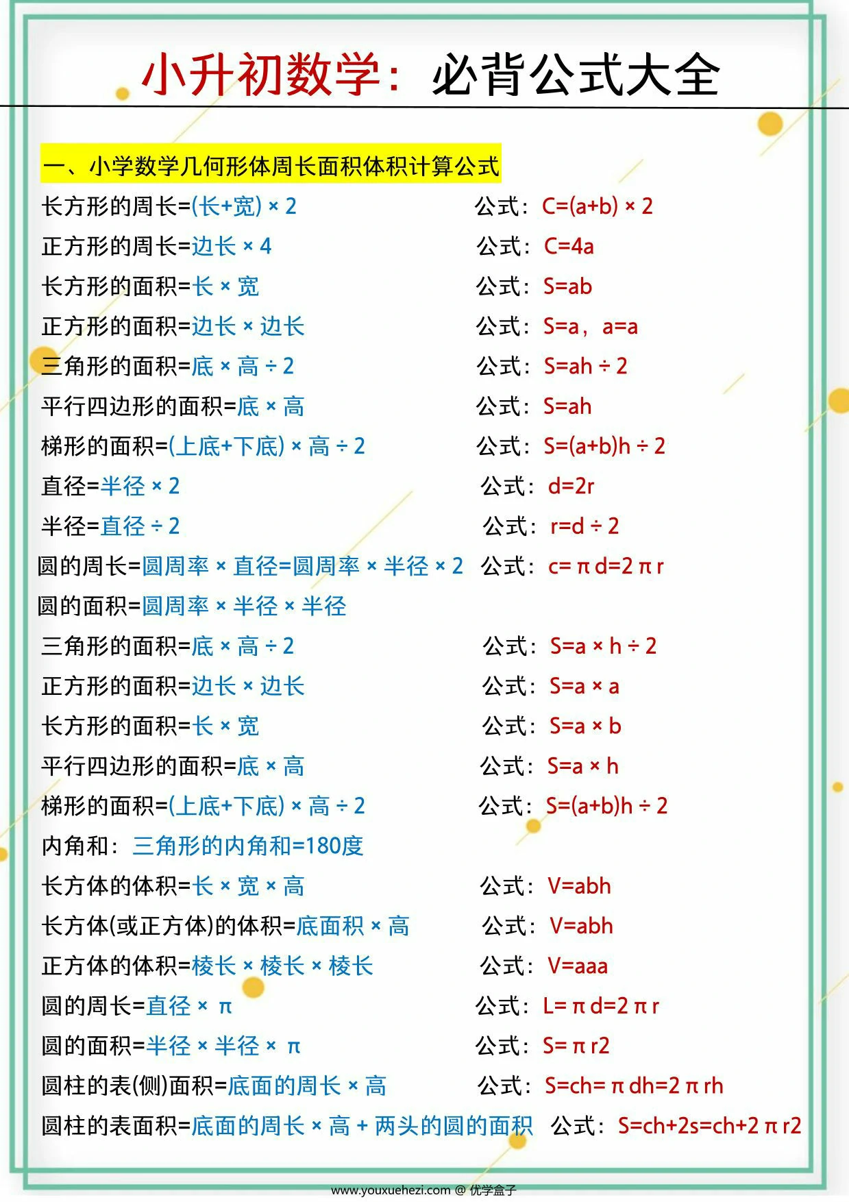 图片[1]-小升初数学：必背公式大全，7页PDF电子版-优学盒子