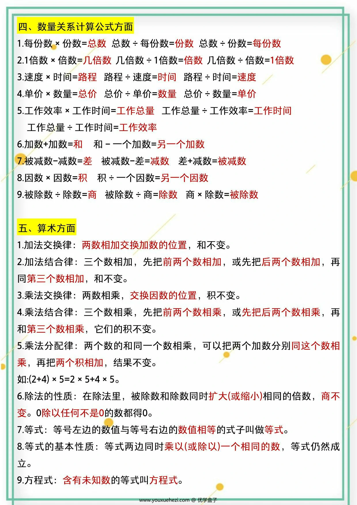 图片[2]-小升初数学：必背公式大全，7页PDF电子版-优学盒子