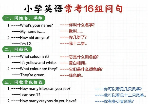 (新)小学英语常考16种问句，7页PDF可打印-优学盒子