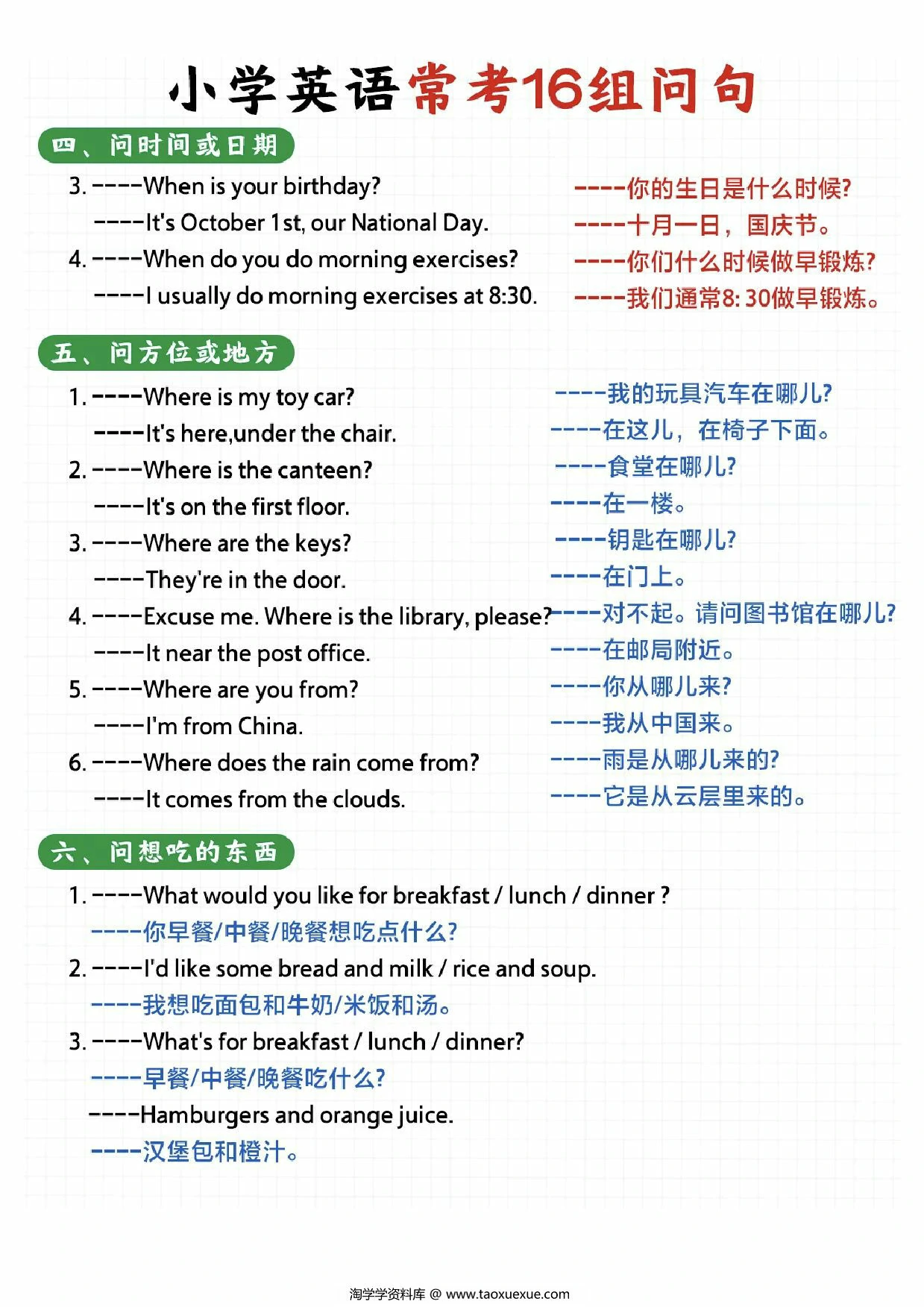 图片[2]-(新)小学英语常考16种问句，7页PDF可打印-优学盒子