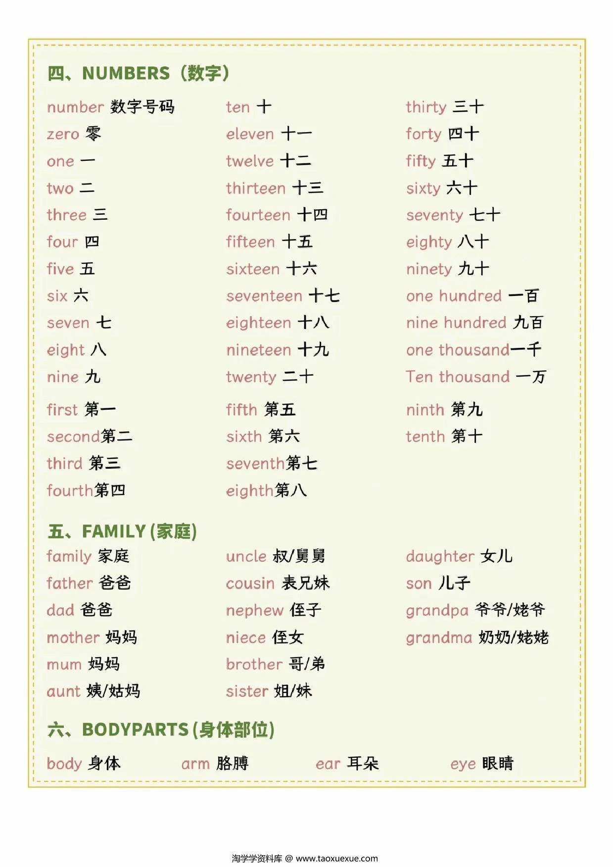 图片[2]-(新)小学英语核心英文词汇，9页PDF电子版-优学盒子