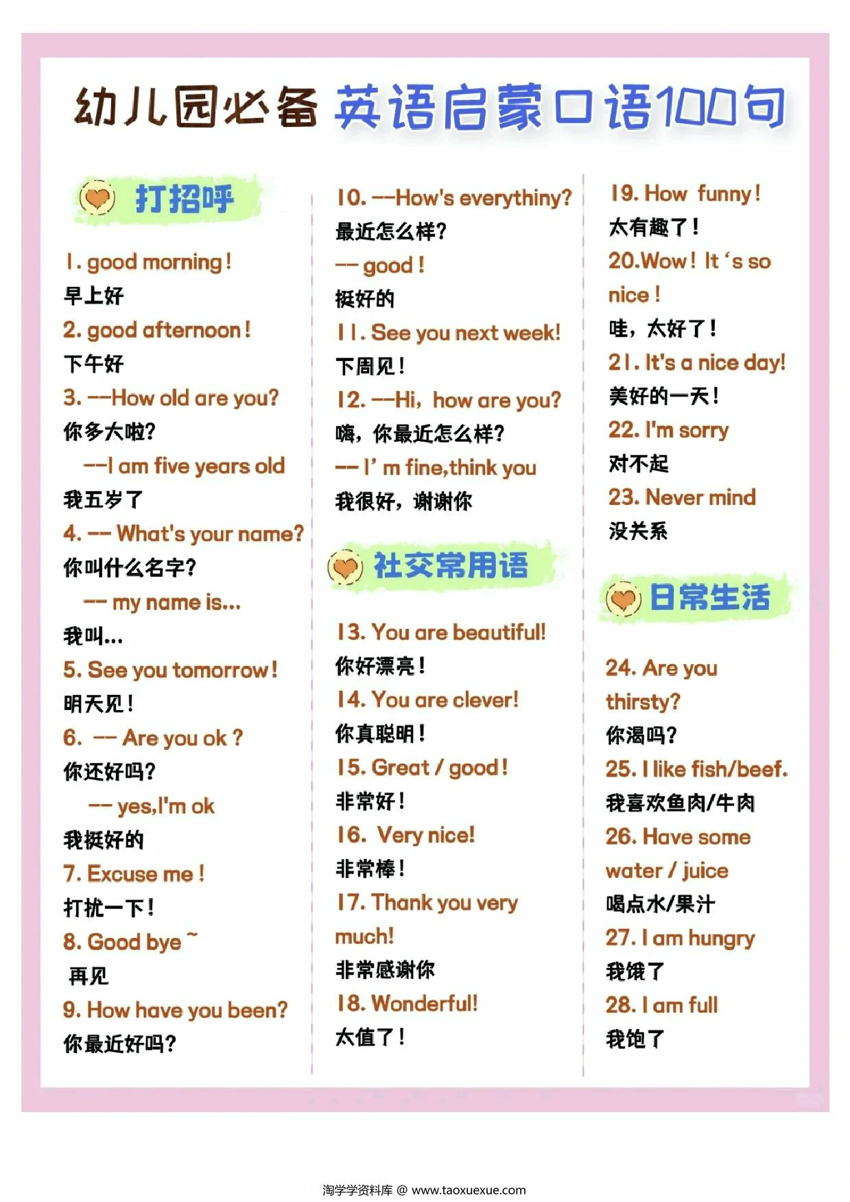 图片[1]-(新)幼儿园英语启蒙口语100句，3页PDF电子版-优学盒子