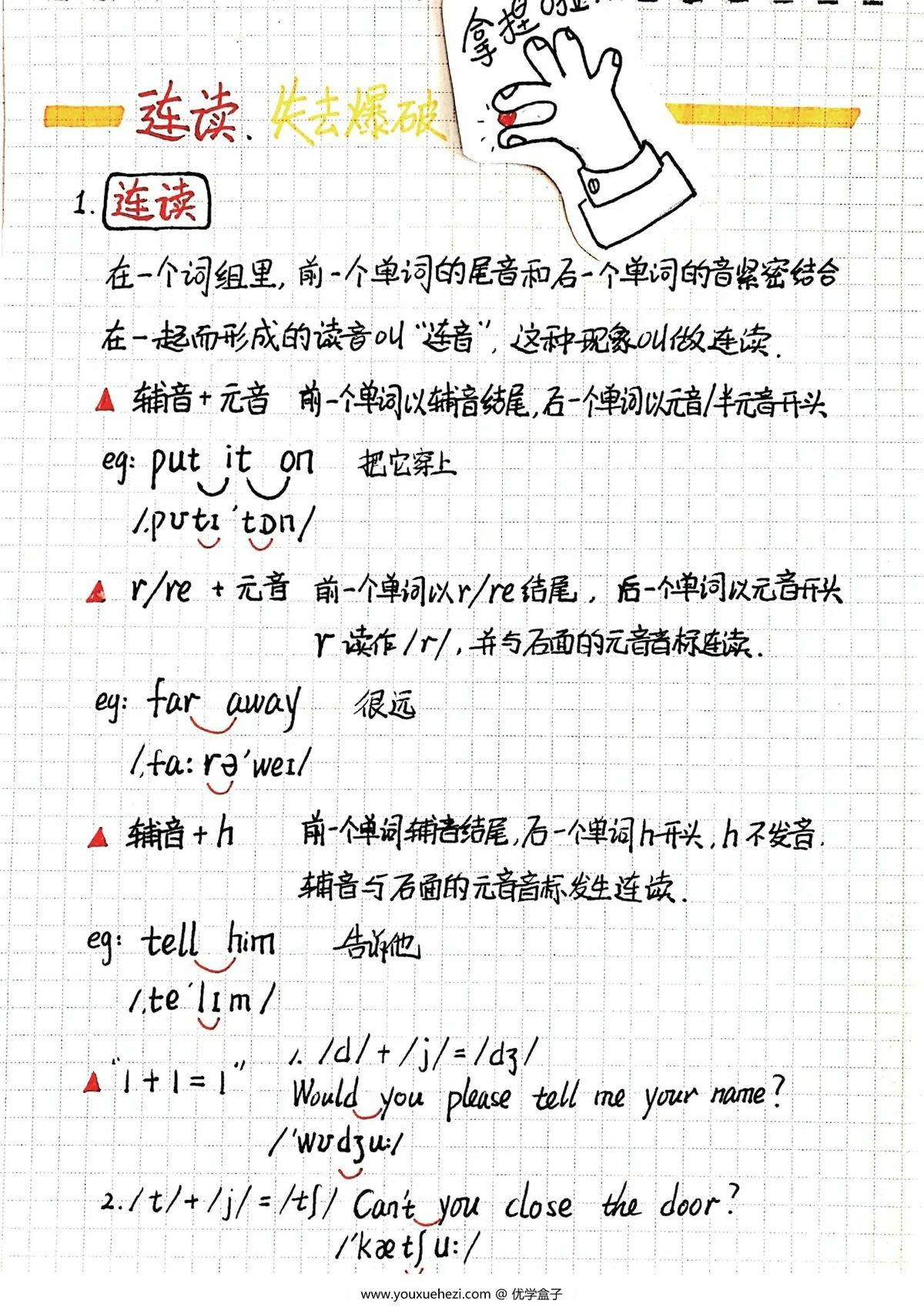 图片[3]-自然拼读音标笔记，14页PDF电子版-优学盒子