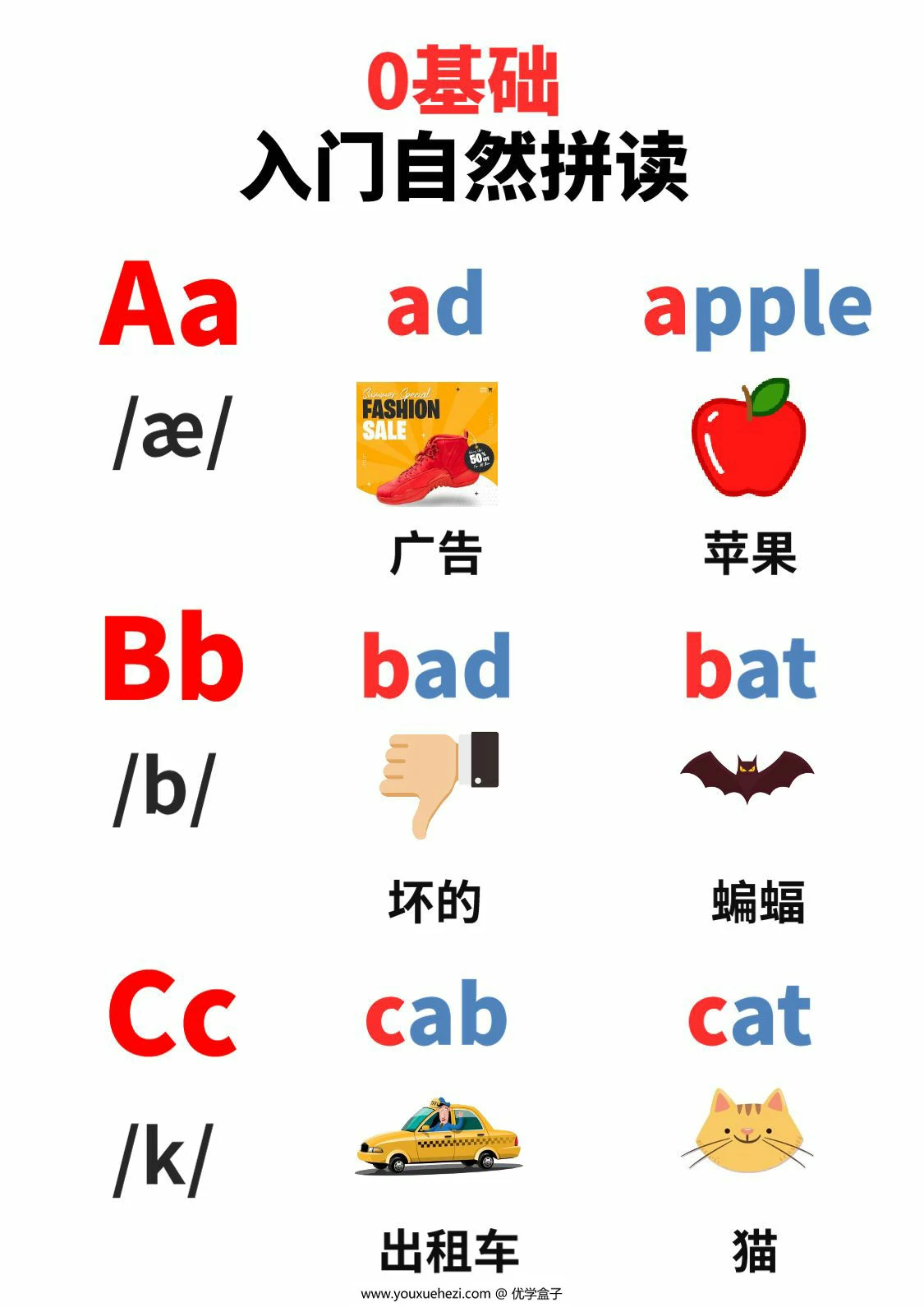 图片[1]-解密每天60秒见词能读，81页PDF电子版-优学盒子
