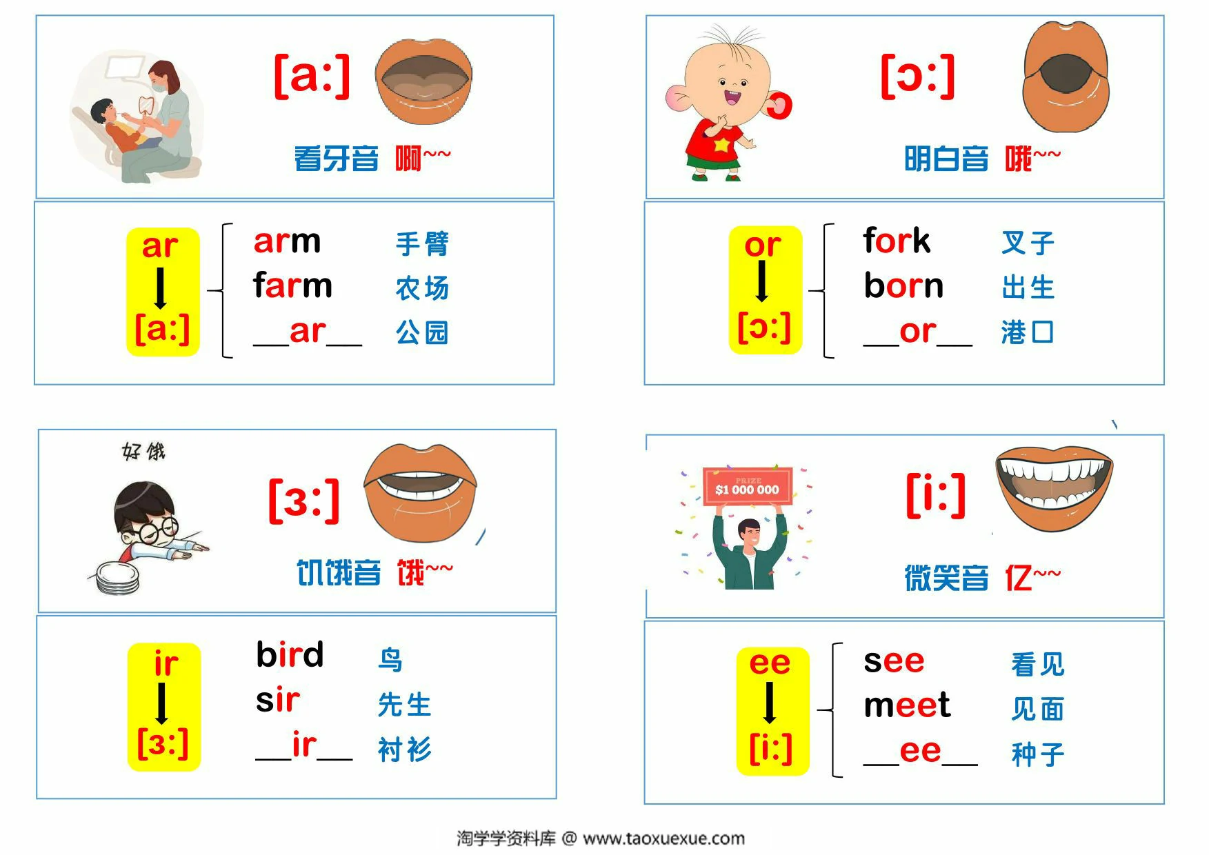图片[1]-音标、发音、口型图、单词小卡片-，12页PDF电子版-优学盒子