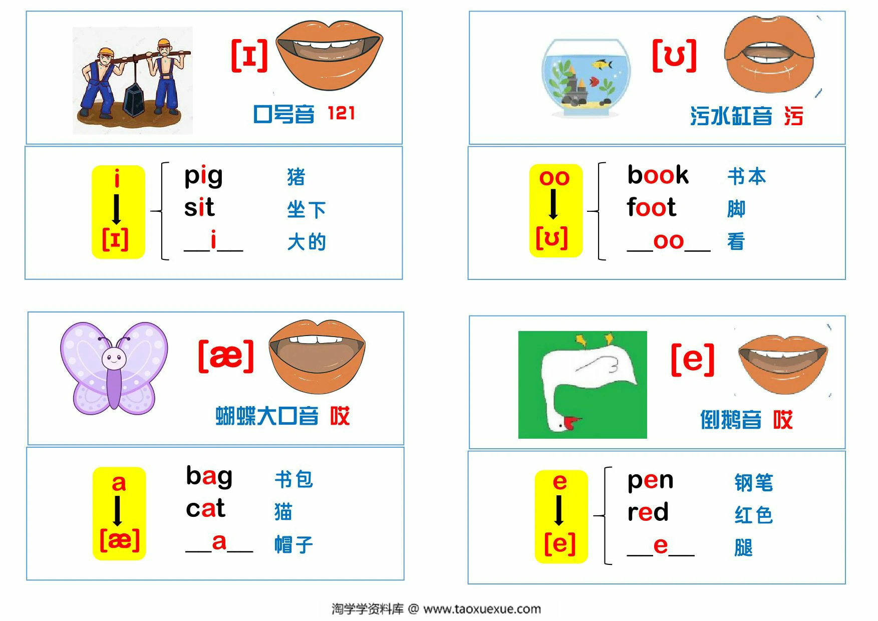 图片[2]-音标、发音、口型图、单词小卡片-，12页PDF电子版-优学盒子