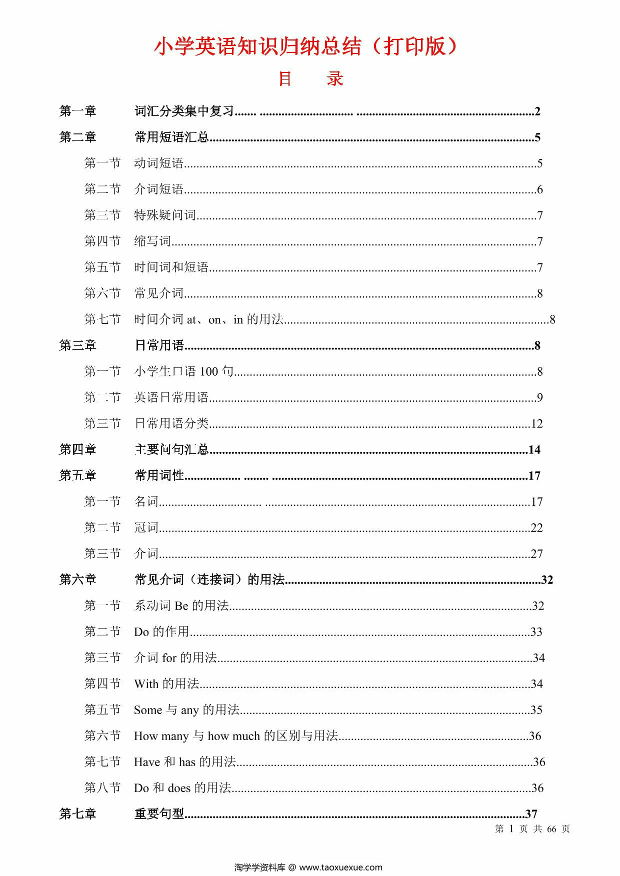 图片[1]-（超详）小英语知识点归纳汇总，66页PDF电子版-优学盒子