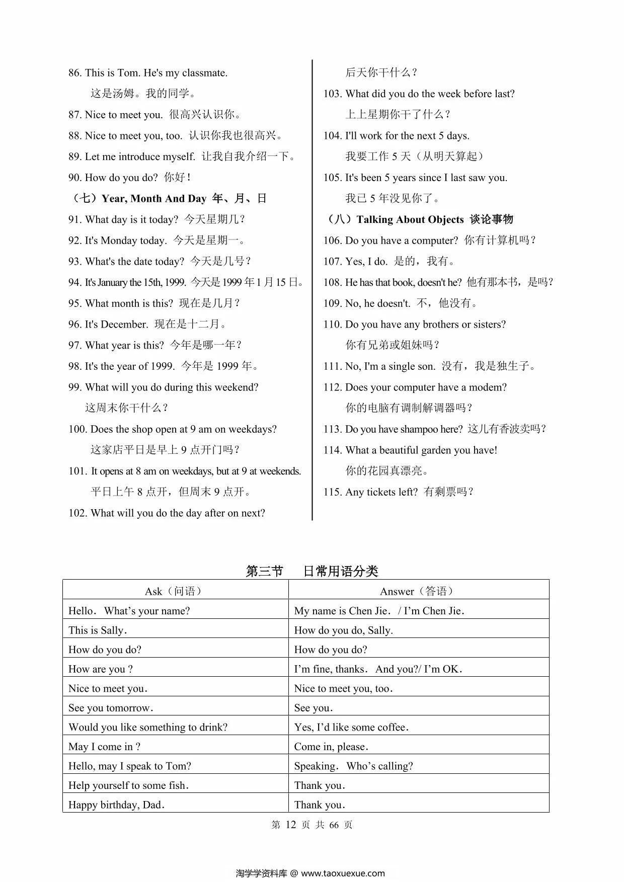 图片[4]-（超详）小英语知识点归纳汇总，66页PDF电子版-优学盒子
