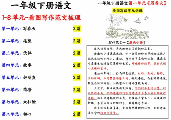 一年级下册语文1-8单元看图写话范文16篇，17页PDF可打印-优学盒子