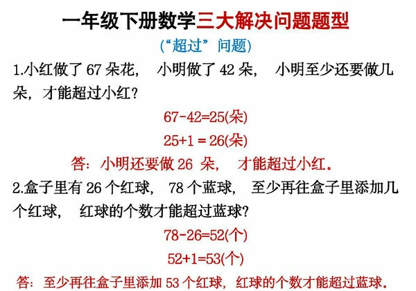 一年级下册数学三大解决问题题型，8页PDF可打印-优学盒子