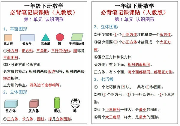 一年级下册数学必背笔记课课贴知识点总结，4页PDF电子版-优学盒子