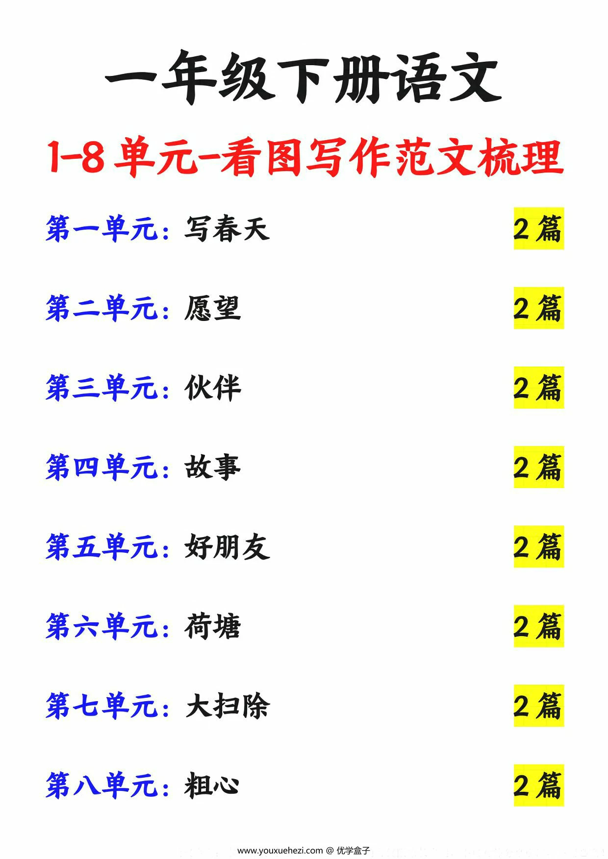 图片[1]-一年级下册语文1-8单元看图写话范文16篇，17页PDF可打印-优学盒子