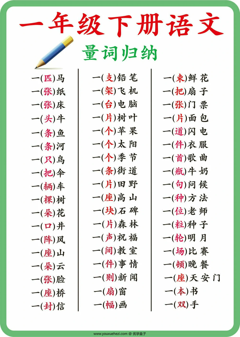 图片[3]-一年级语文下册重难点形近字的区分，10页PDF可打印-优学盒子