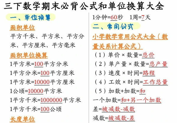 三年级下册数学期末必背公式和单位换算大全，4页PDF电子版-优学盒子