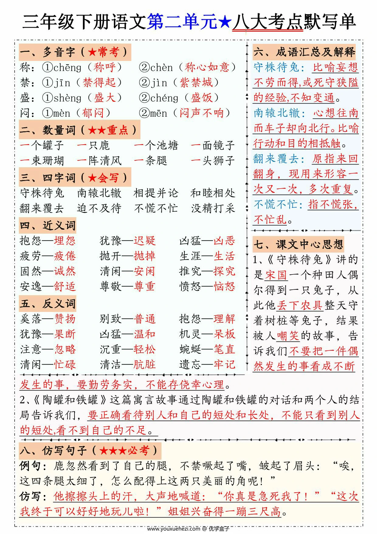 图片[2]-三年级下册语文1-8单元八大考点默写单，16页PDF可打印-优学盒子