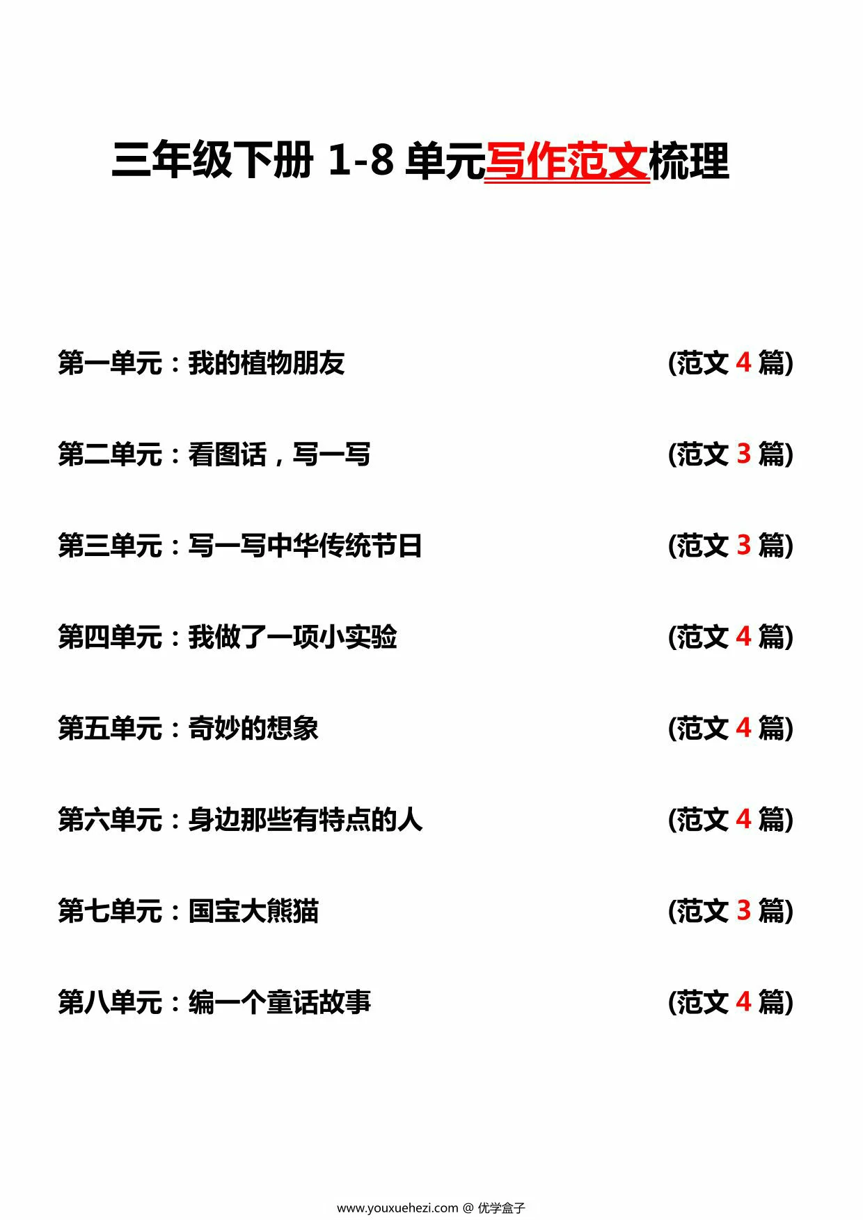 图片[1]-三年级下册语文1-8单元写作范文梳理，29页PDF可打印-优学盒子