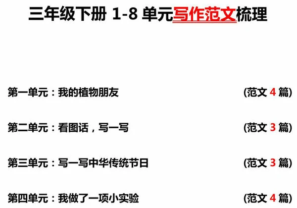 三年级下册语文1-8单元写作范文梳理，29页PDF可打印-优学盒子