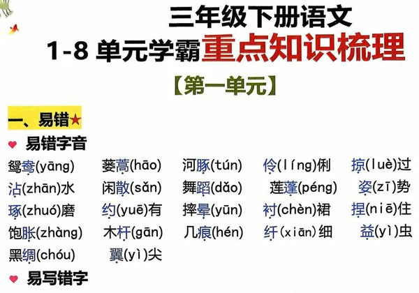 三年级下册语文1-8单元学霸重点知识梳理，29页PDF电子版-优学盒子