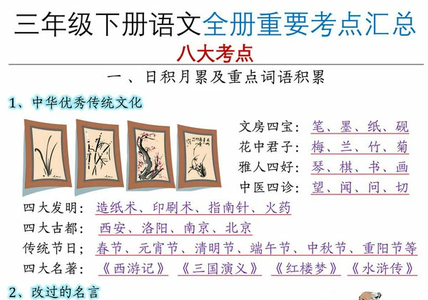 三年级下册语文全册重要考点汇总，13页PDF可打印-优学盒子