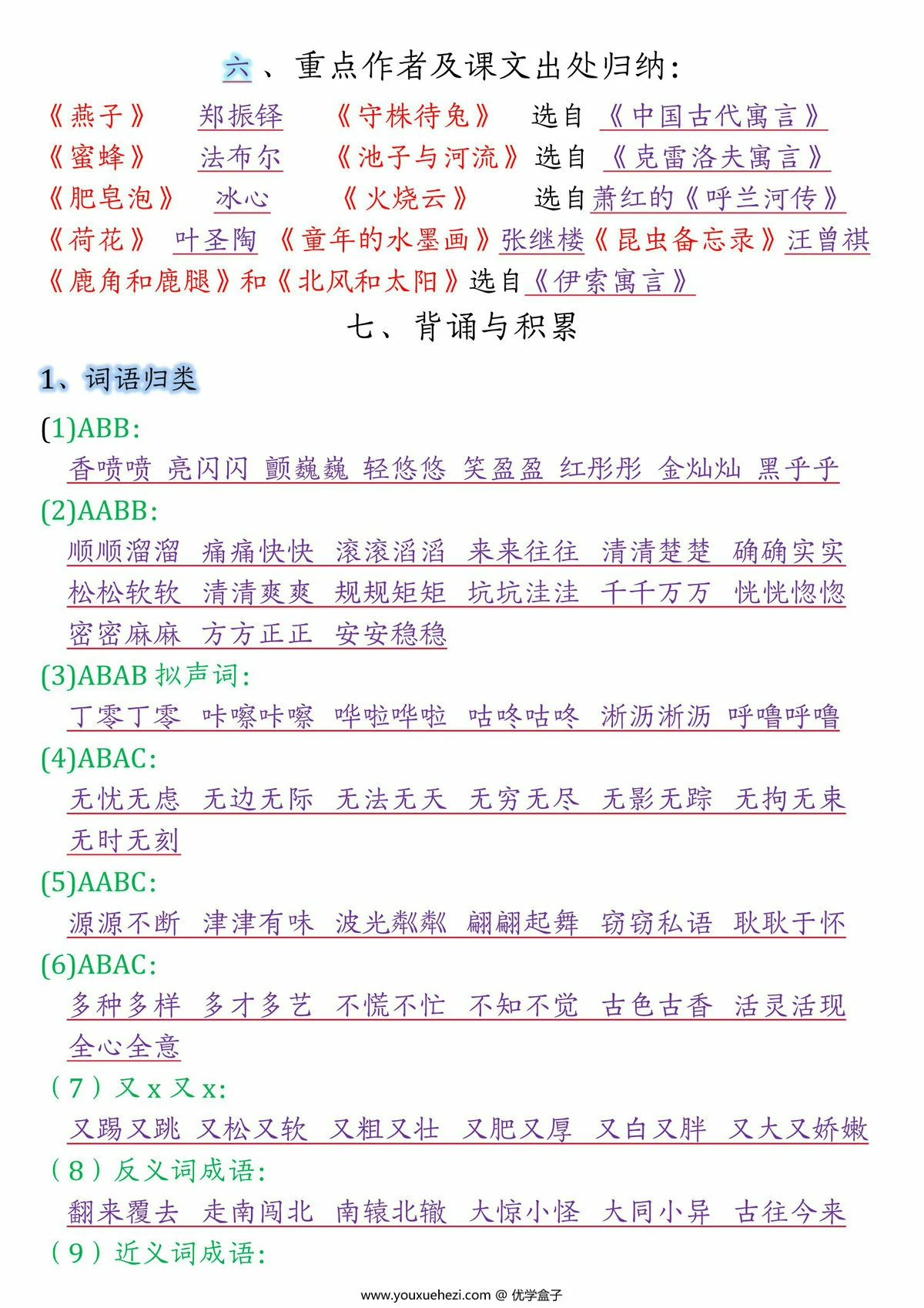 图片[3]-三年级下册语文全册重要考点汇总，13页PDF可打印-优学盒子