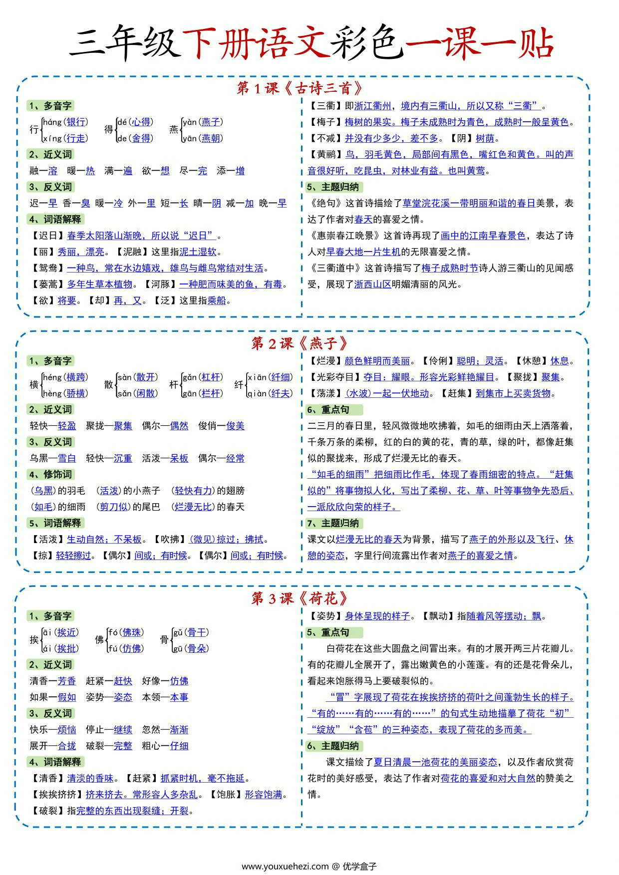 图片[1]-三年级下册语文彩色一课一贴，10页PDF可打印-优学盒子