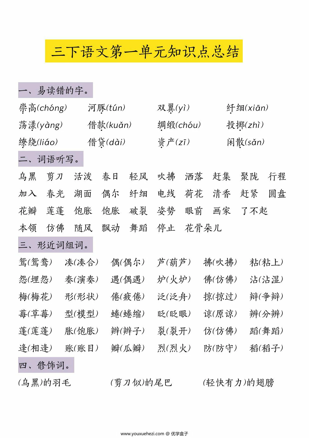 图片[1]-三年级下册语文第一单元知识点总结，5页PDF电子版-优学盒子