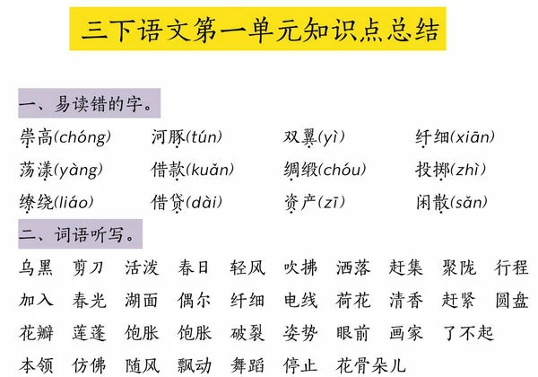 三年级下册语文第一单元知识点总结，5页PDF电子版-优学盒子