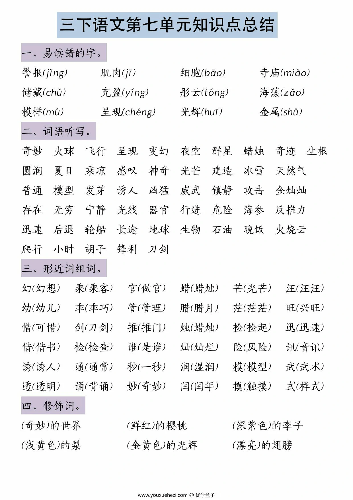 图片[1]-三年级下册语文第七单元知识点总结，5页PDF电子版-优学盒子