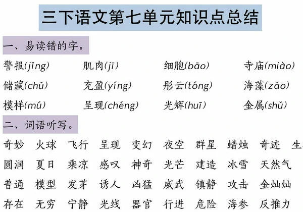 三年级下册语文第七单元知识点总结，5页PDF电子版-优学盒子