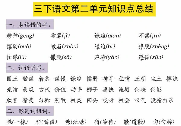 三年级下册语文第二单元知识点总结，6页PDF电子版-优学盒子
