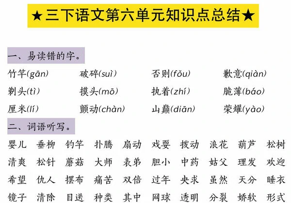 三年级下册语文第六单元知识点总结，5页PDF电子版-优学盒子