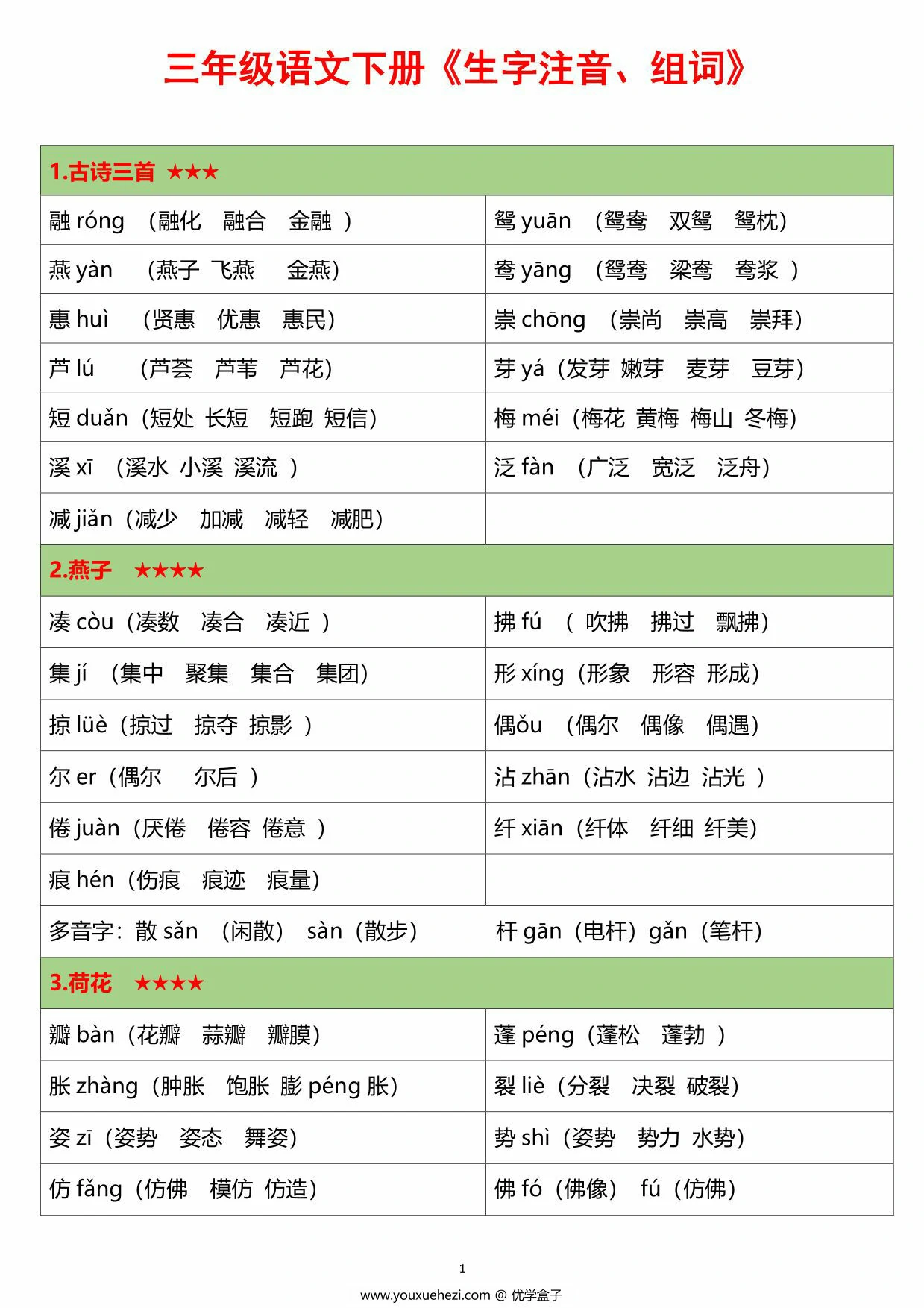 图片[1]-三年级语文下册生字注音组词，7页PDF电子版-优学盒子