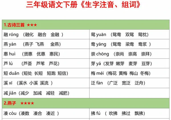 三年级语文下册生字注音组词，7页PDF电子版-优学盒子