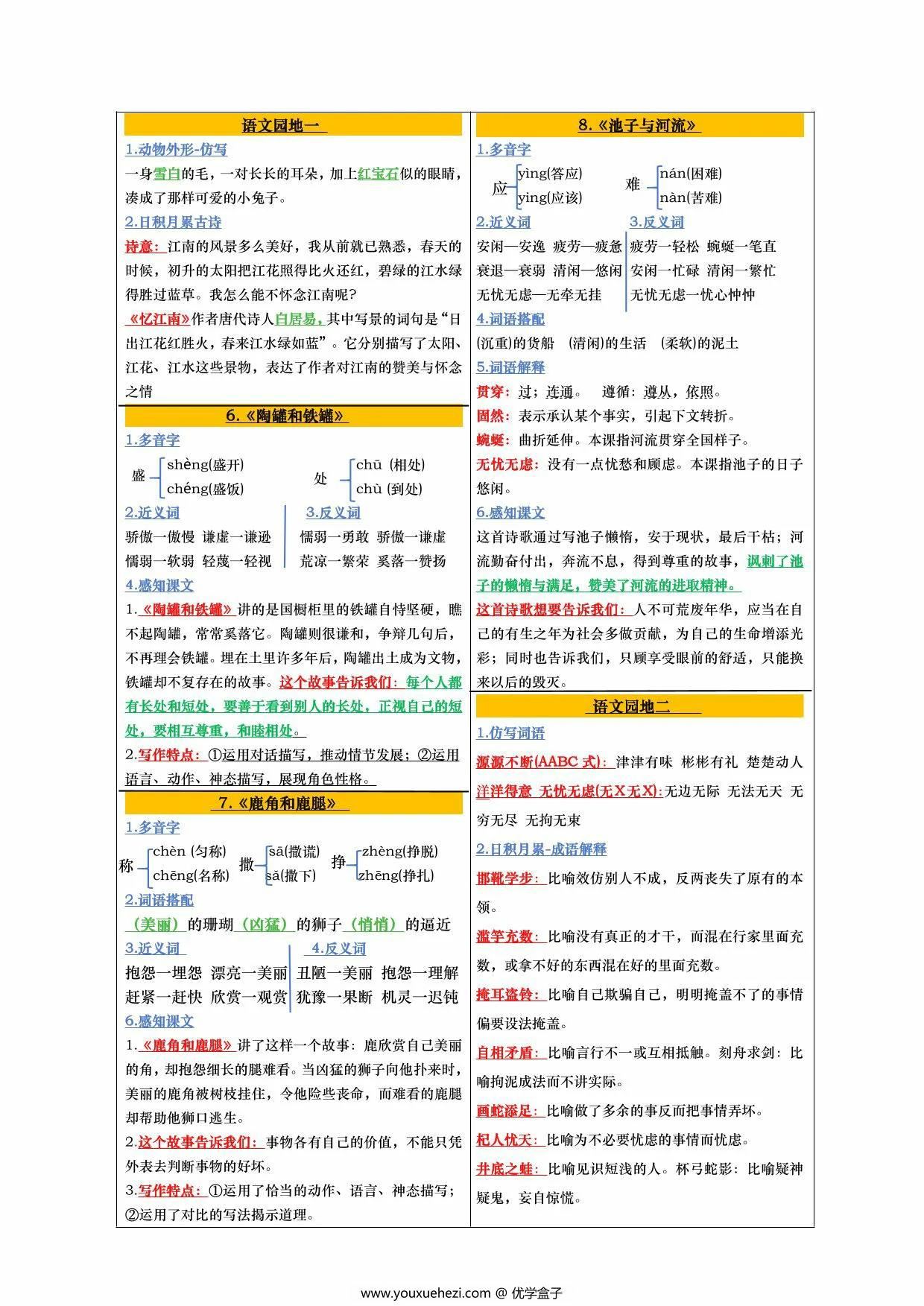 图片[2]-三年级语文下册课课贴，8页PDF电子版-优学盒子