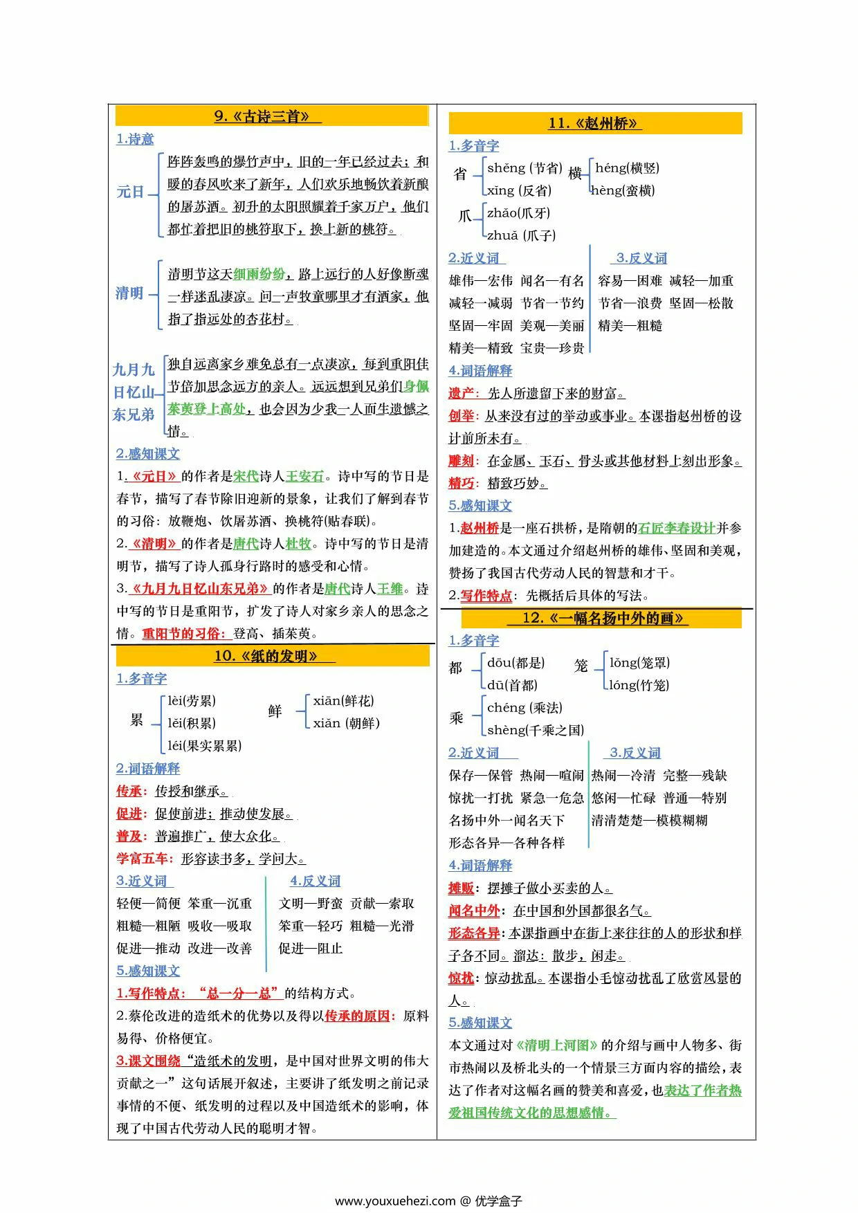 图片[3]-三年级语文下册课课贴，8页PDF电子版-优学盒子