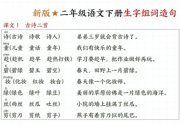 二人年纪语文下册一类字生字组词造句，15页PDF可打印-优学盒子