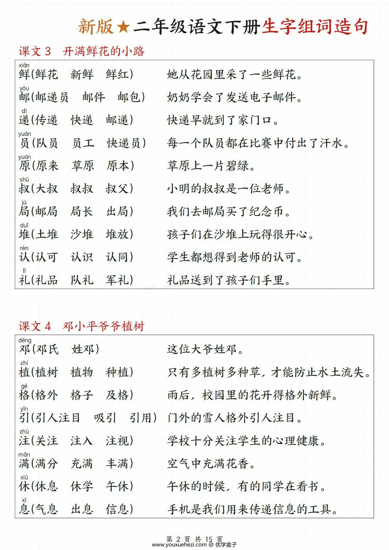 图片[2]-二人年纪语文下册一类字生字组词造句，15页PDF可打印-优学盒子
