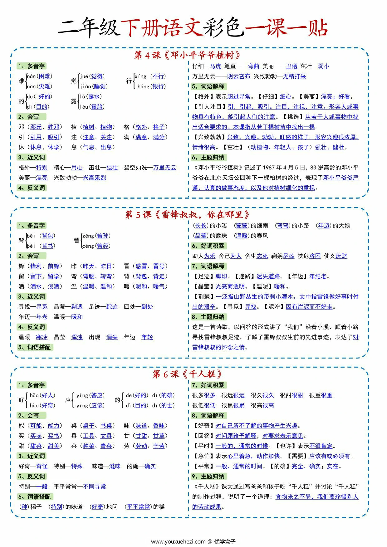图片[2]-二年级下册语文彩色一课一贴，9页PDF可打印-优学盒子
