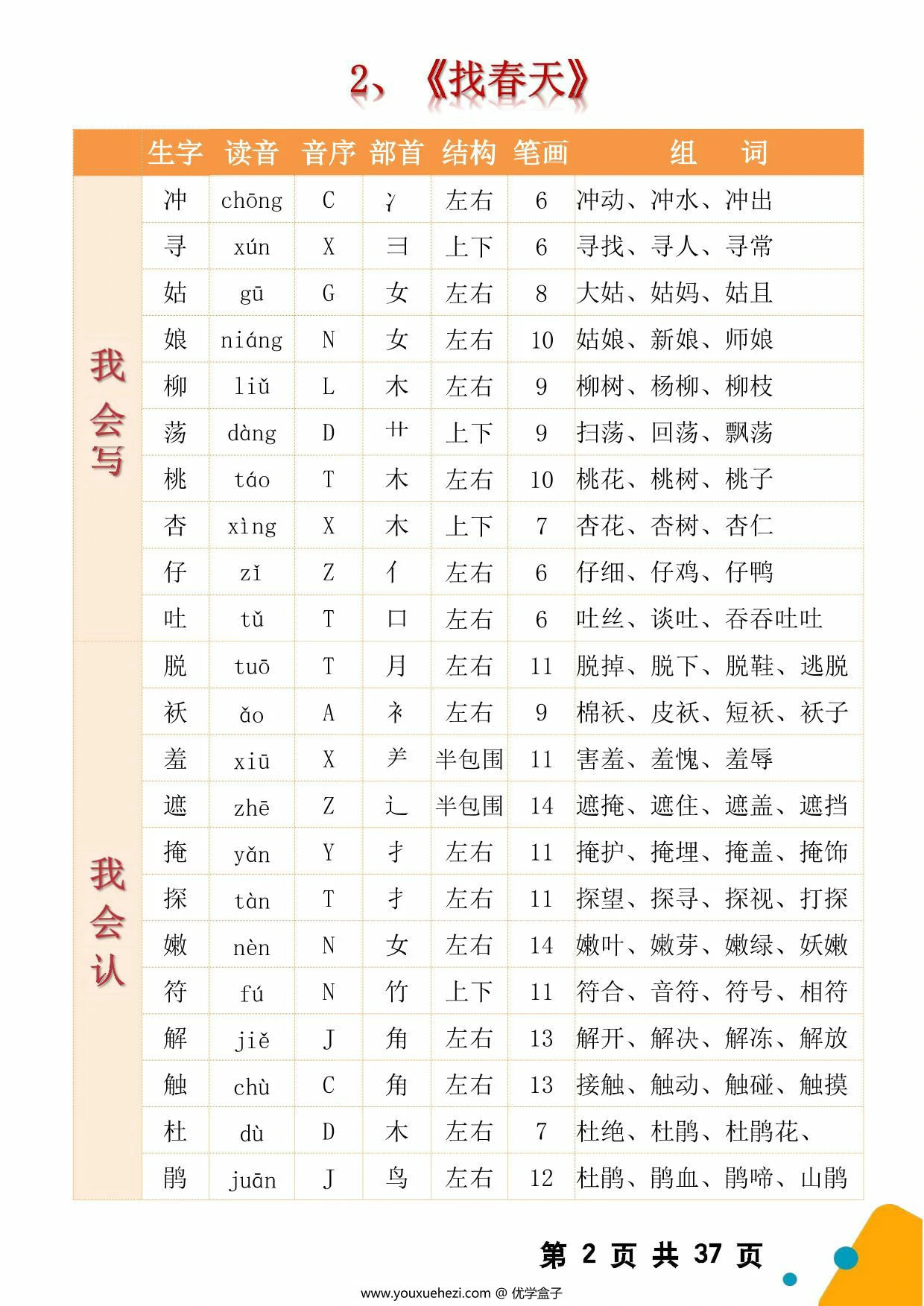 图片[2]-二年级下册语文识字表生字表组词，37页PDF电子版-优学盒子