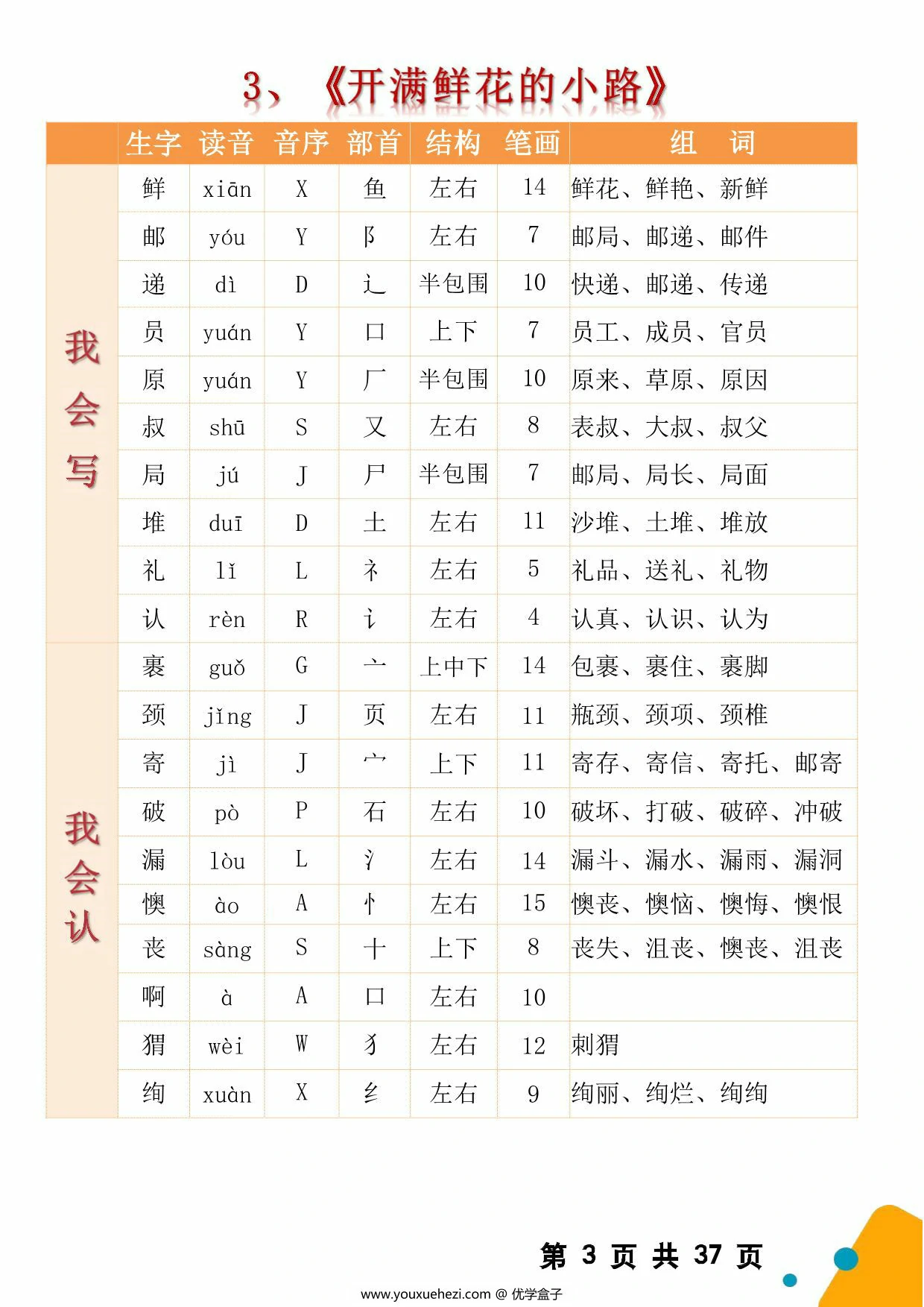 图片[3]-二年级下册语文识字表生字表组词，37页PDF电子版-优学盒子