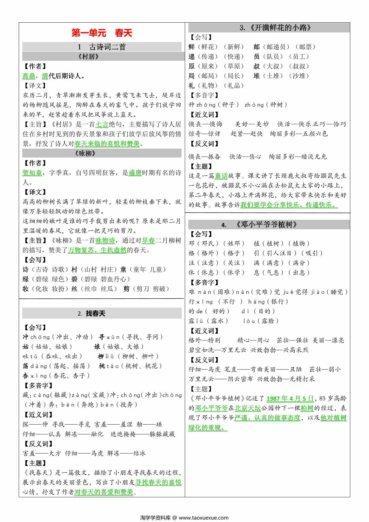 图片[1]-二年级下册语文课课贴，7页PDF可打印-优学盒子