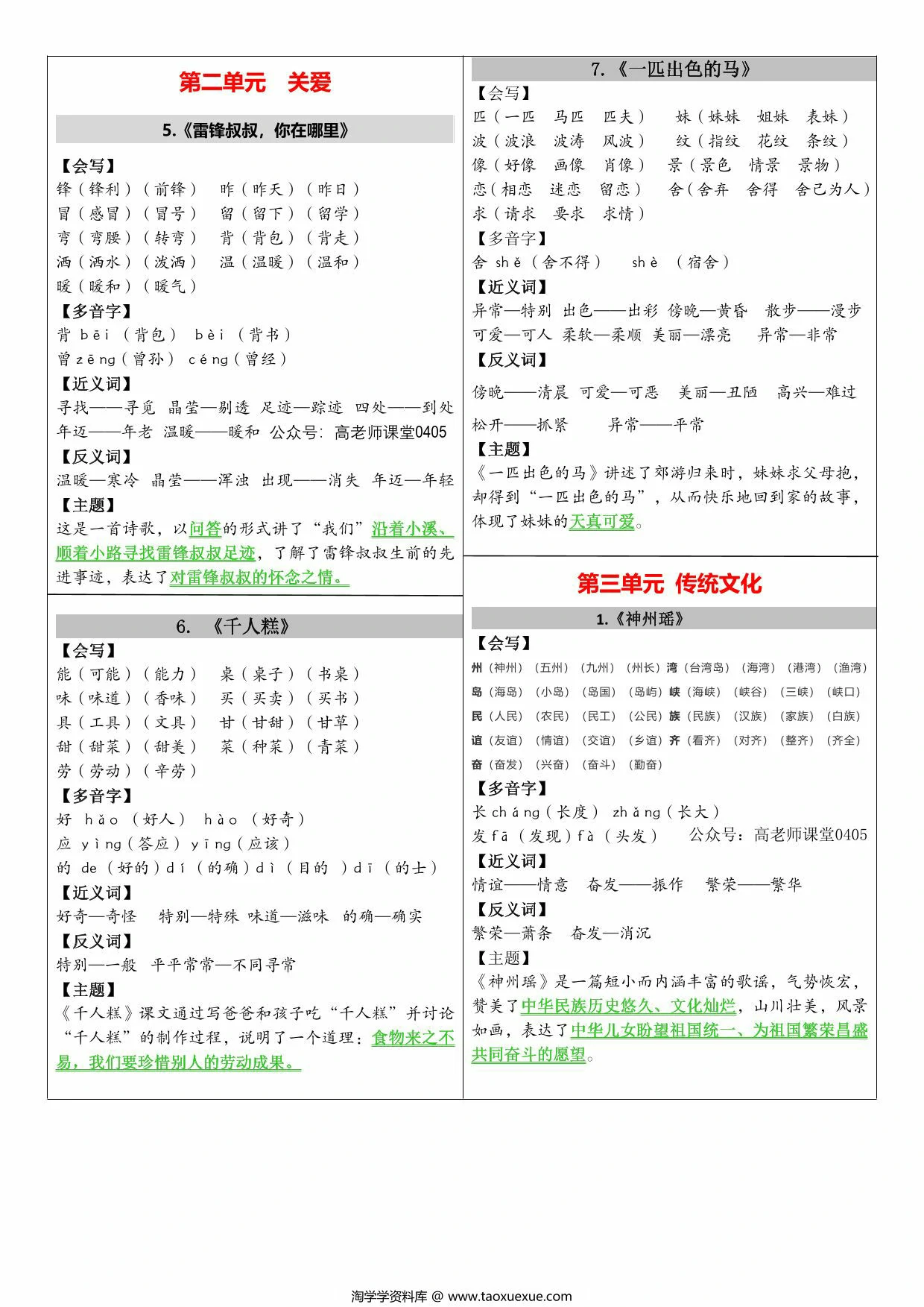 图片[2]-二年级下册语文课课贴，7页PDF可打印-优学盒子