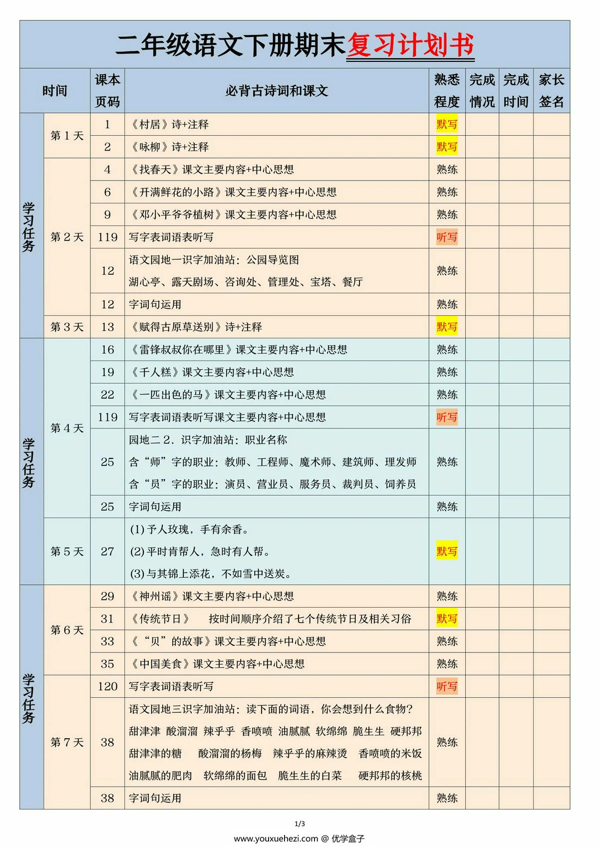 图片[1]-二年级语文下册期末复习计划书（三轮复习法闯关表），3页PDF可打印-优学盒子