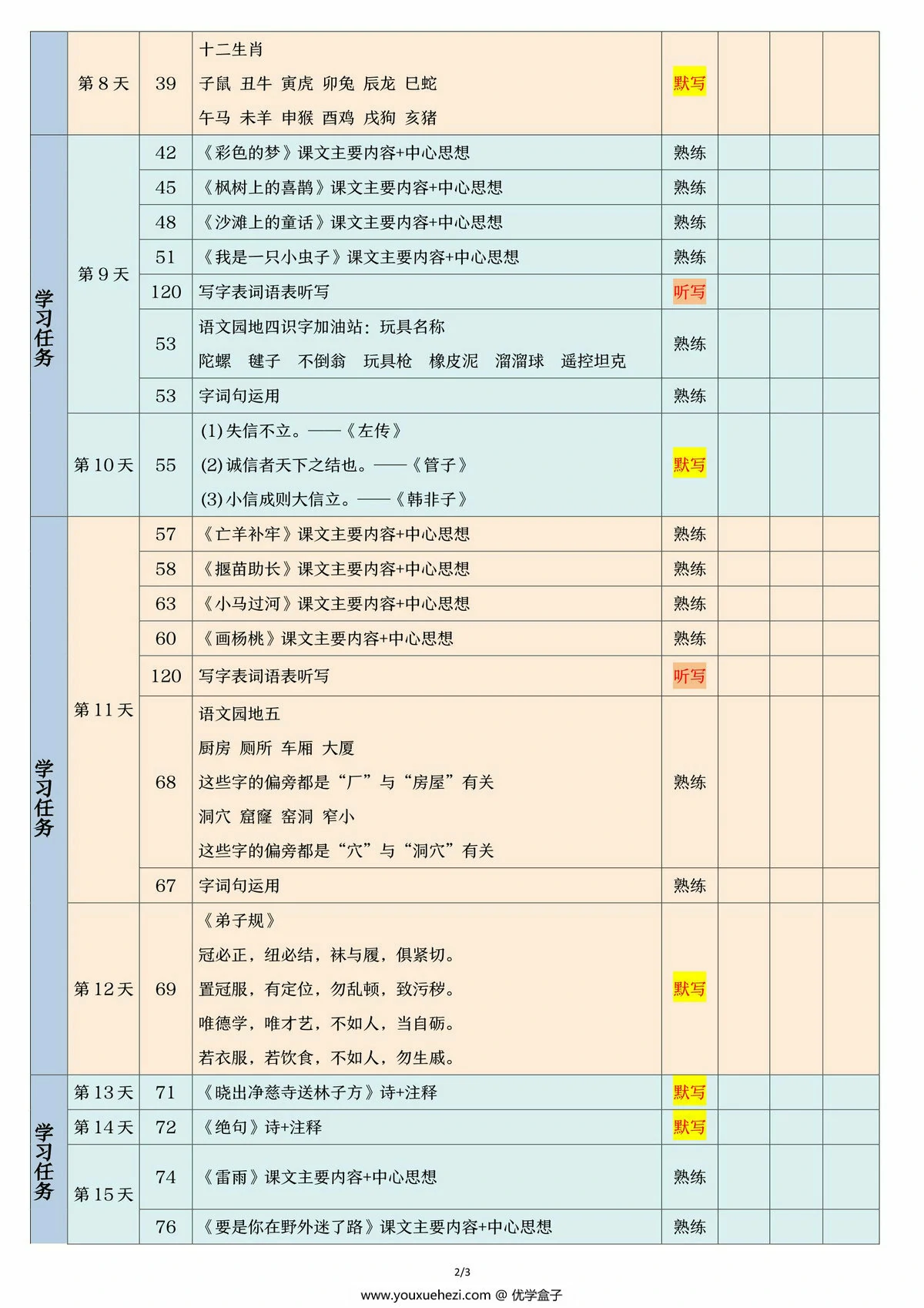 图片[2]-二年级语文下册期末复习计划书（三轮复习法闯关表），3页PDF可打印-优学盒子