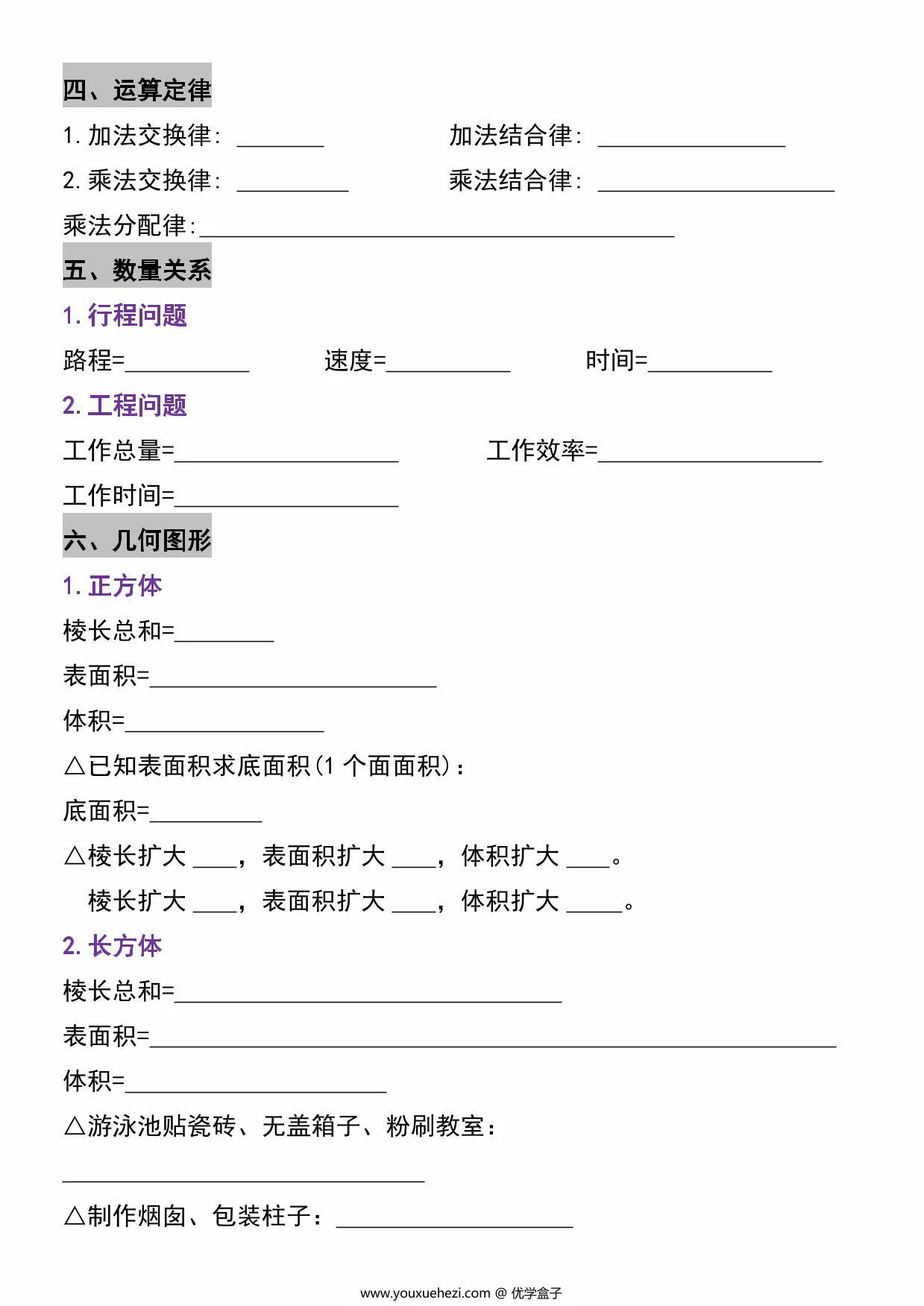图片[2]-五年级下册数学常考重点公式默写，12页PDF可打印-优学盒子