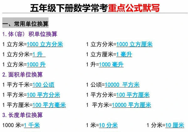 五年级下册数学常考重点公式默写，12页PDF可打印-优学盒子