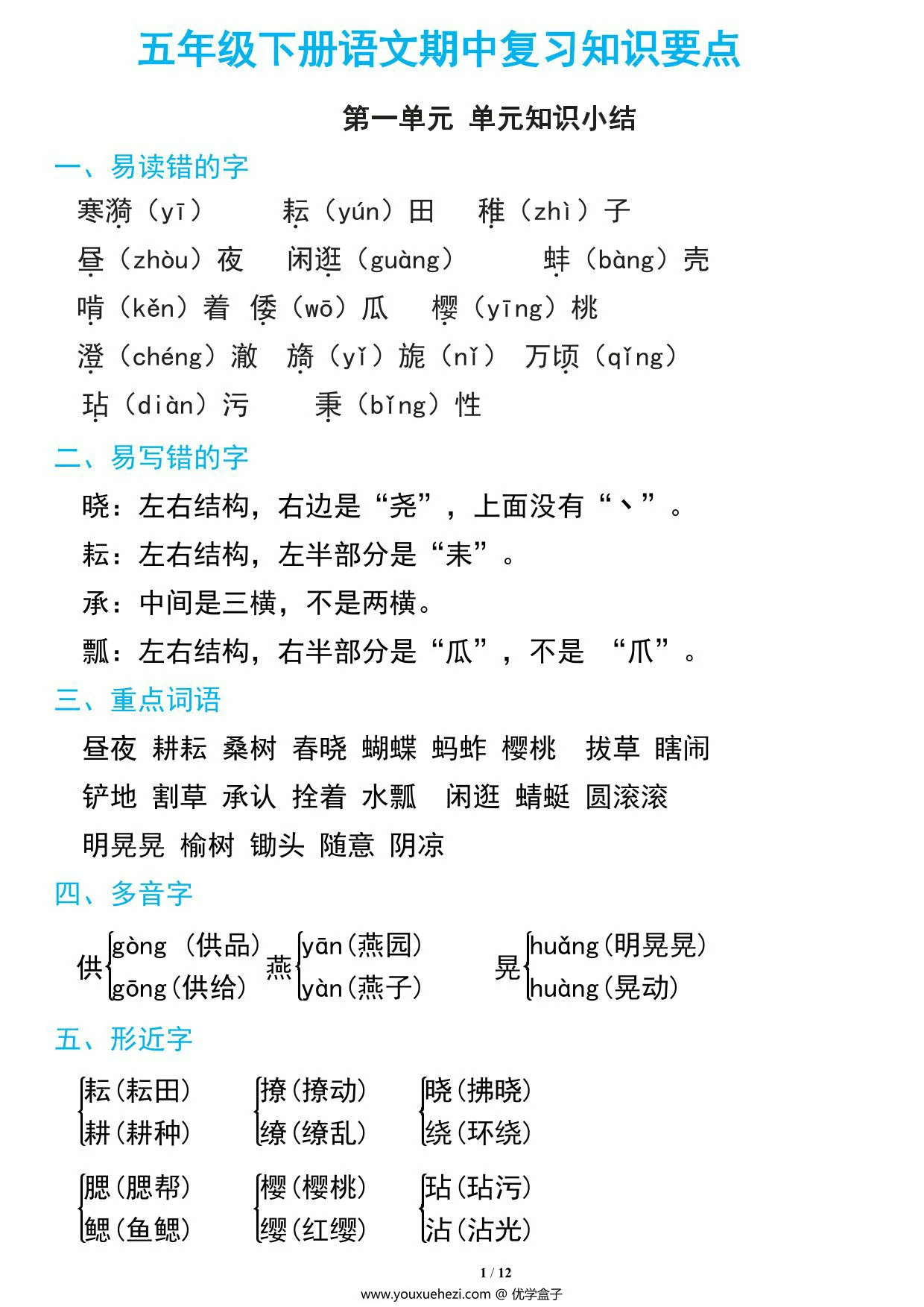 图片[1]-五年级下册语文期中复习知识要点，12页PDF可打印-优学盒子